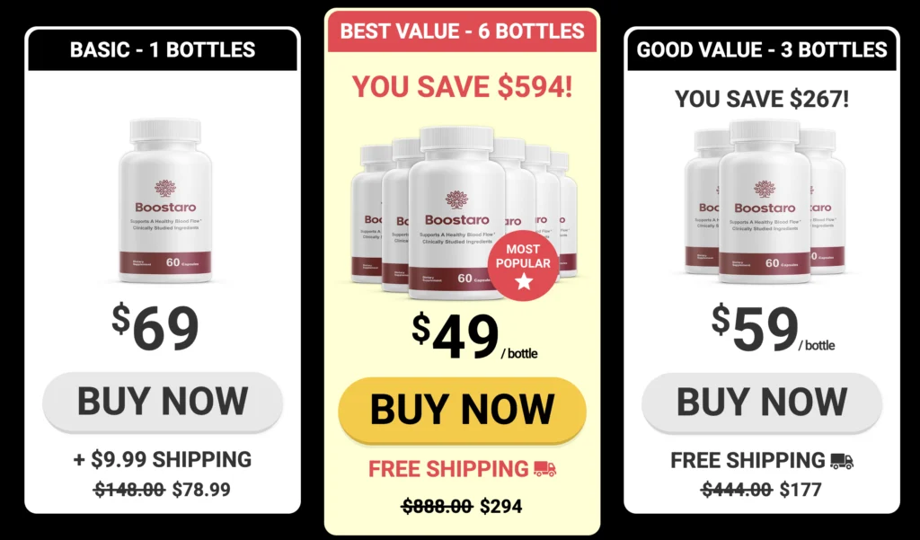 Six bottles pricing card displaying a forty-nine dollar per bottle offer with free shipping and a Buy Now call to action.